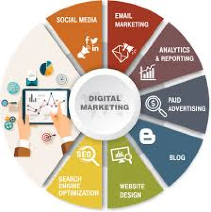 Techno Digital Marketing Masters Module-2 [Mobile Marketing, Online Video Marketing] :